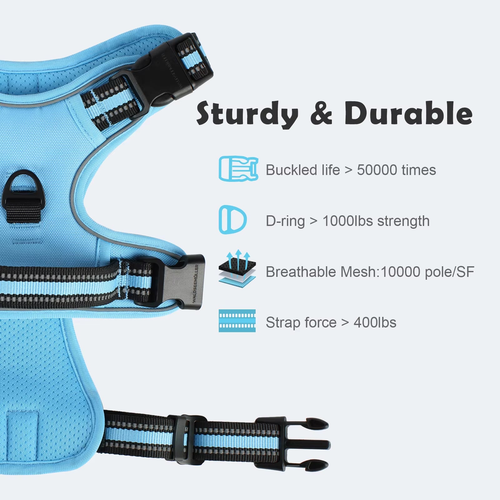 NoEscape No-Pull, Gentle Dog Harness & Leash Set