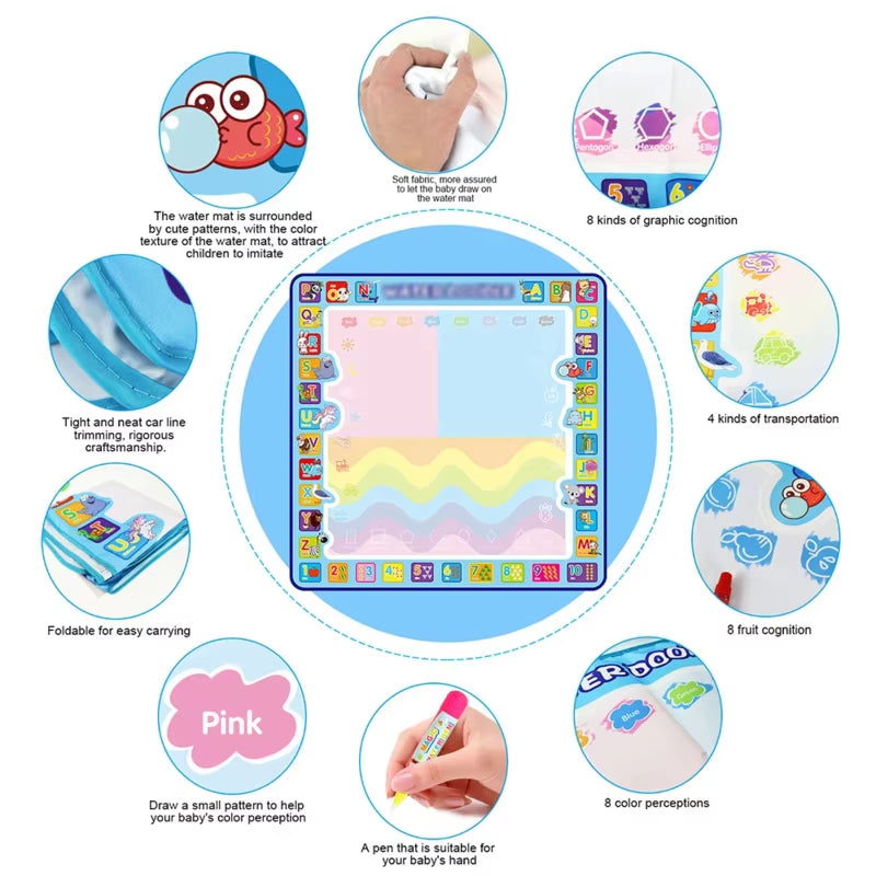AquaDoodle Learning Mat – Oversized Mess-Free Painting for Kids