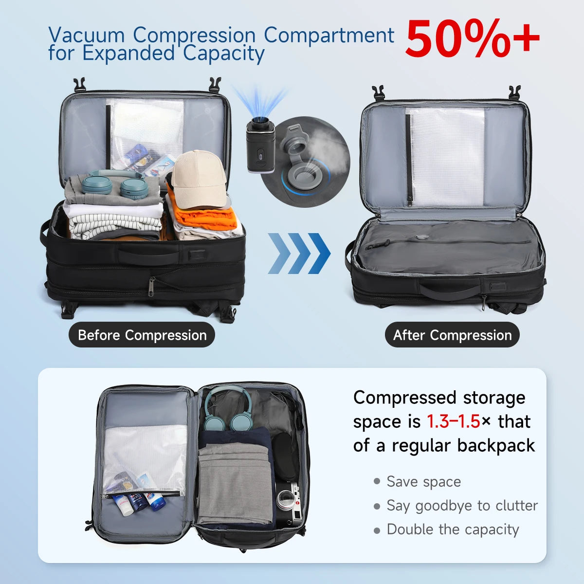 Vacuum Compression Backpacks Men Travel Backpack Expandable USB Bag Large Capacity 17 Laptop Bags for Schoo Cabin Bags