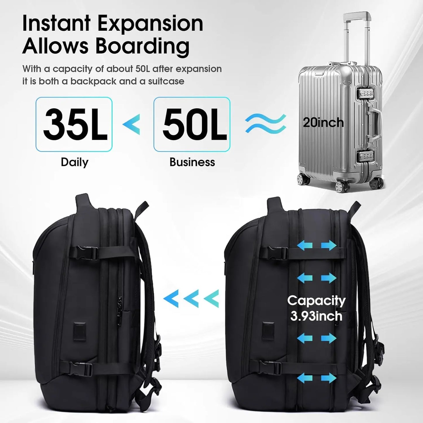 2025 Vacuum Compression Backpack for Travel 50L Travel Backpack with Vacuum Seal,Expandable Backpacks with Pump for Airplanes
