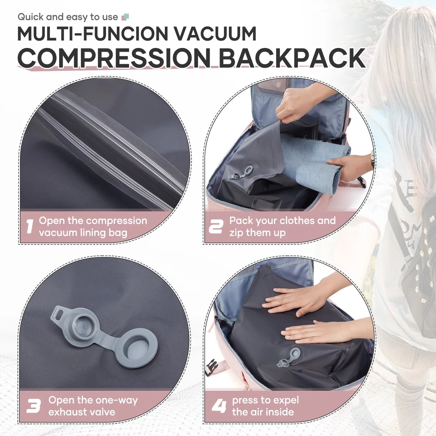 Vacuum Compressed Backpack, Suitable for Business Leisure, Travel Bag, Multifunctional Laptop Backpack Vacuum Bags for Clothes