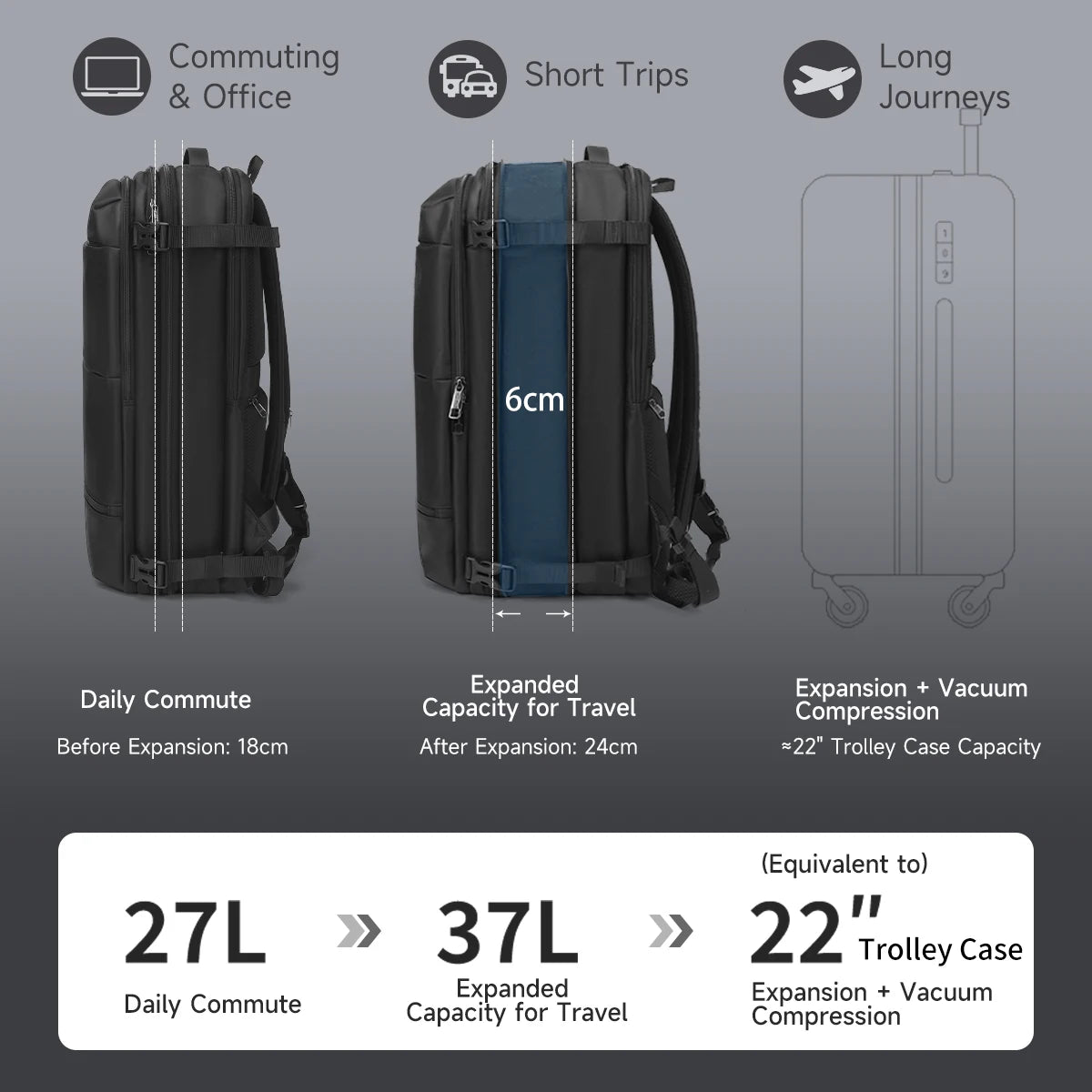 Vacuum Compression Backpacks Men Travel Backpack Expandable USB Bag Large Capacity 17 Laptop Bags for Schoo Cabin Bags