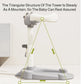 AquaStand Baby Bath Support Frame