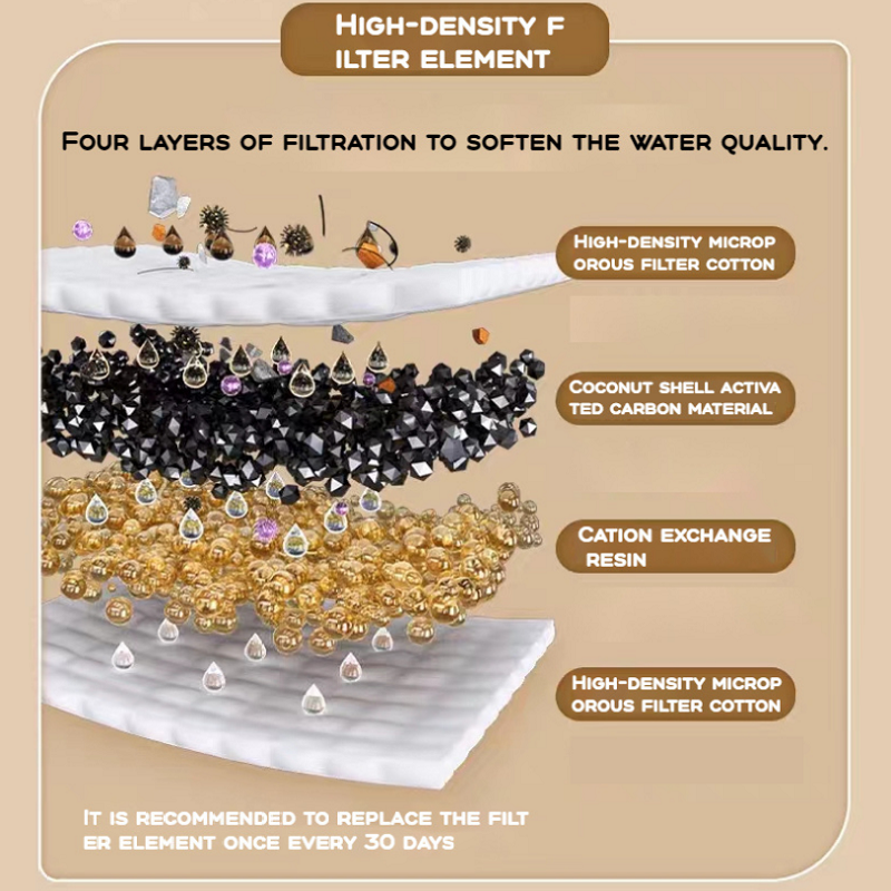 Wireless Cat Water Fountain Automatic Pet Drinker