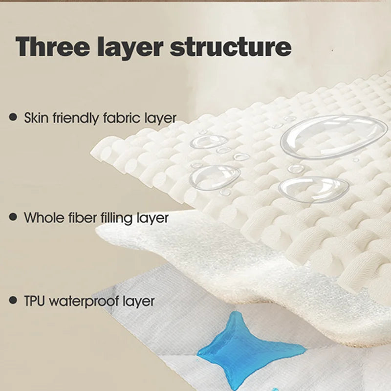 1Pc Waterproof Pet Bed Cover, Bed and Sofa Protection Mat, Suitable for Dogs and Cats, Protector for Mattress or Furniture