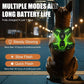 GlowSafe LED Dog Harness for Night Walking