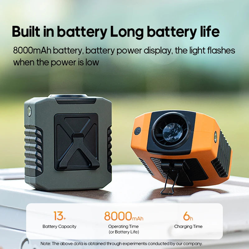 Mini 8000Mah Travel Wearable Waist Fan Camping Outdoor Rechargeable Cooling Fan with Night Light and Power Bank Air Circulator