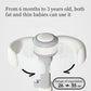 Foldable Baby Bath Support Stand.