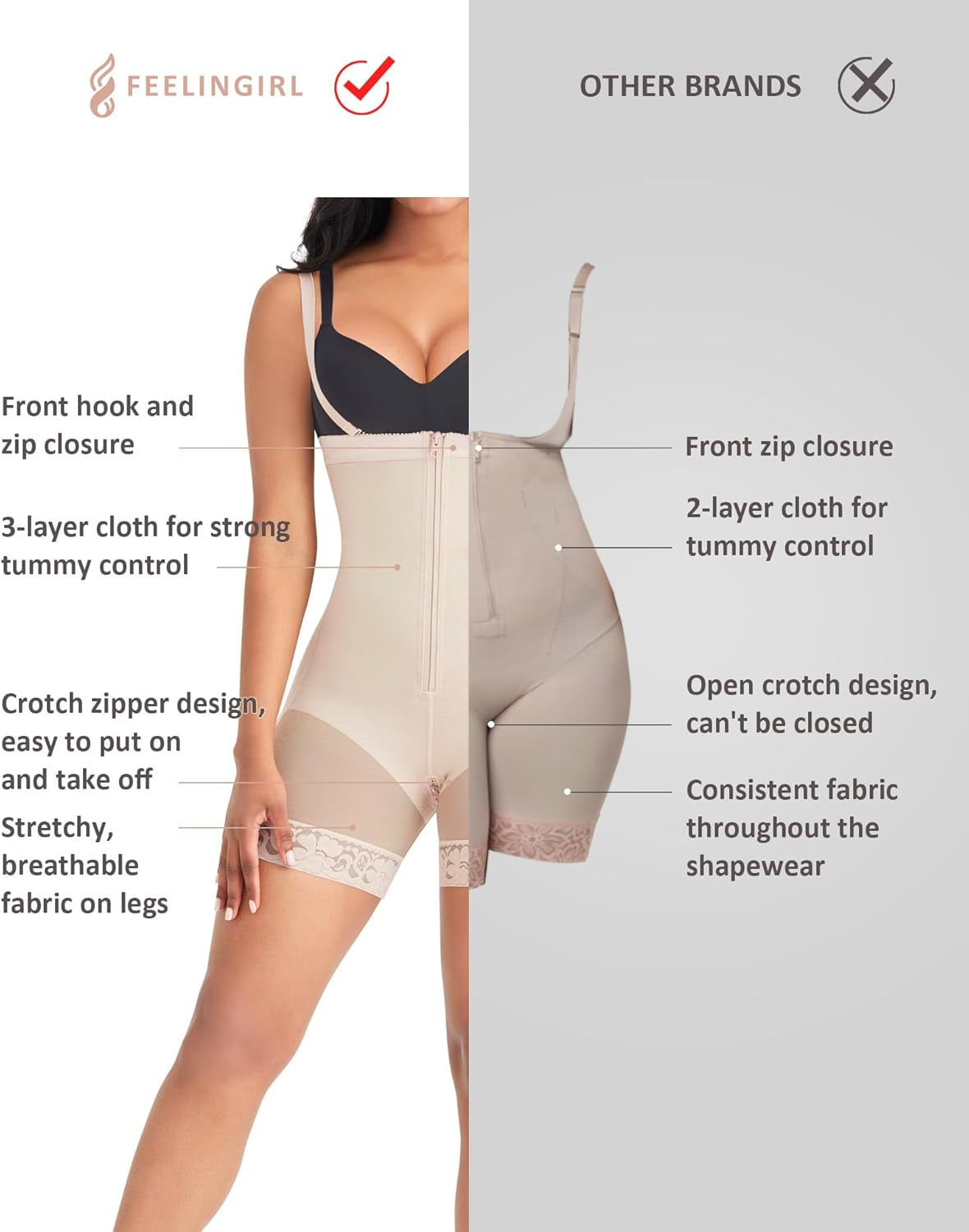 Faja Body Shaper Tummy Control Shapewear for Women Butt Lifter Post Surgery Fajas Postparto Para Mujer