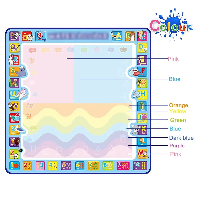 AquaDoodle Learning Mat – Oversized Mess-Free Painting for Kids
