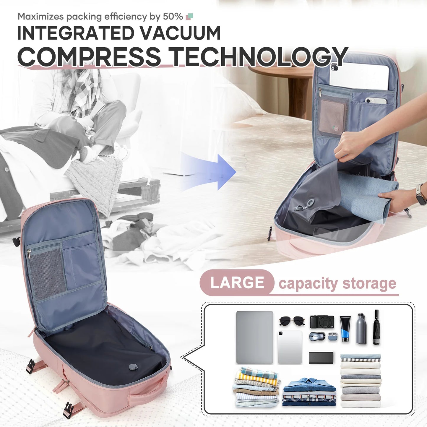 Vacuum Compressed Backpack, Suitable for Business Leisure, Travel Bag, Multifunctional Laptop Backpack Vacuum Bags for Clothes